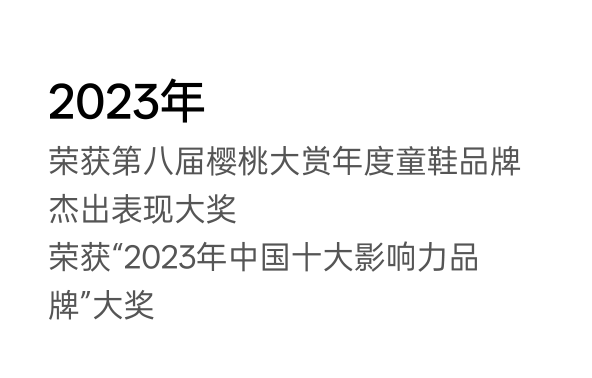 2023
